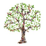 Árbol Familiar