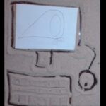 Producciones sobre Identidad